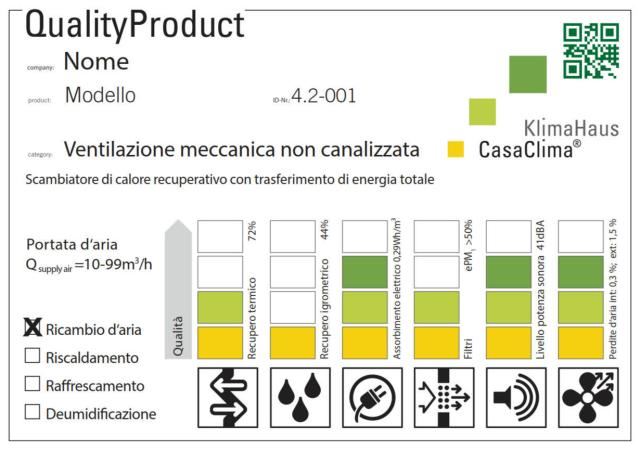 Lista e banca dati aggiornata degli impianti di ventilazione meccanica controllata (VMC)